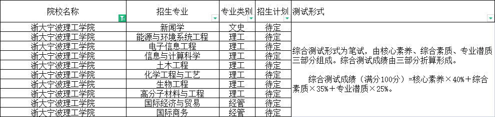浙大寧波理工學(xué)院.png