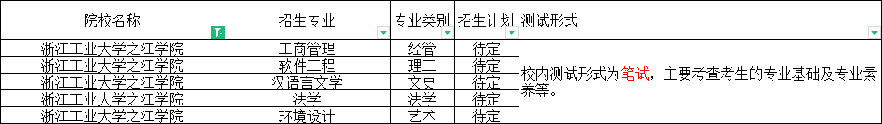 浙江工業(yè)大學(xué)之江學(xué)院.png