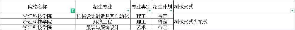 浙江科技學(xué)院.png