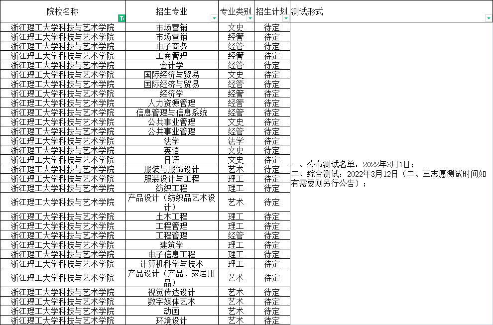 浙江理工大學(xué)科技與藝術(shù)學(xué)院.png