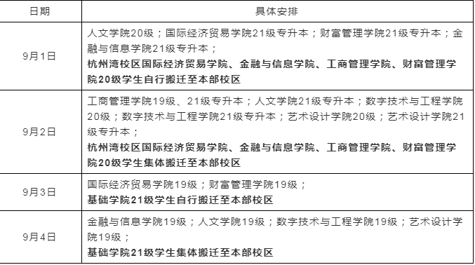 寧波財(cái)經(jīng)學(xué)院專升本.png