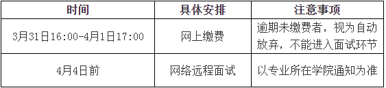 湖州師范學(xué)院退役大學(xué)生士兵免試專升本安排
